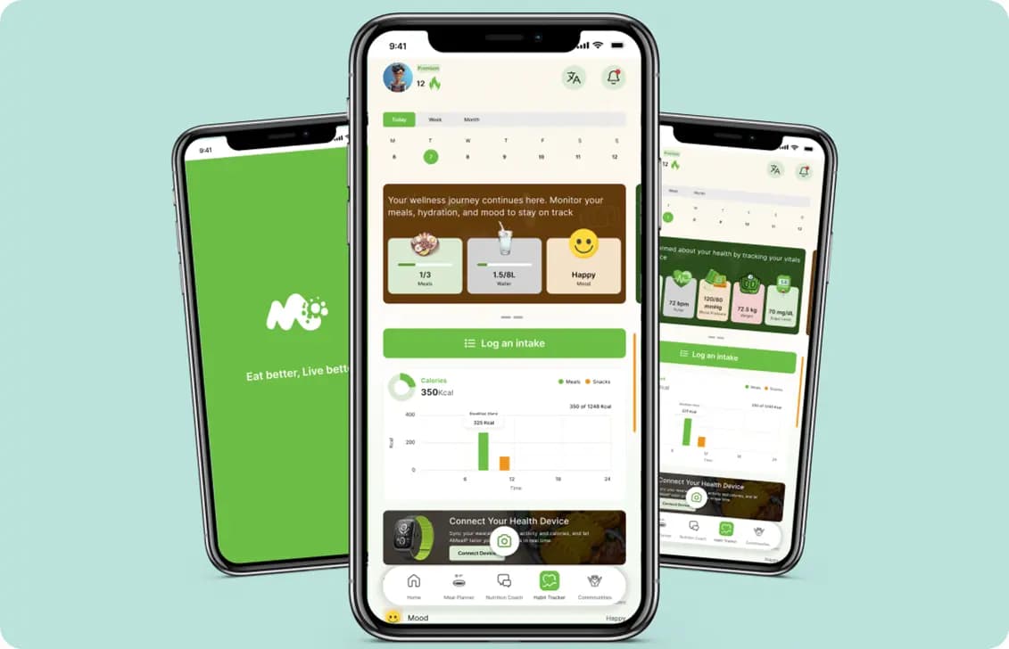 Real-time Insights